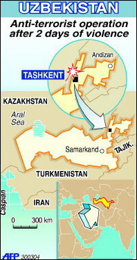 New blast reported in Uzbekistan after two days of attacks